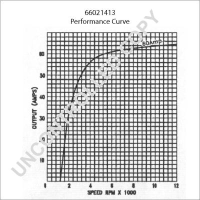 Prestolite Electric 66021413 - Laturi inparts.fi