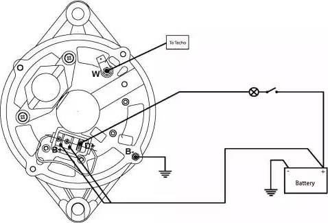 Prestolite Electric 66021147 - Laturi inparts.fi