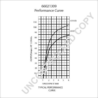 Prestolite Electric 66021309 - Laturi inparts.fi