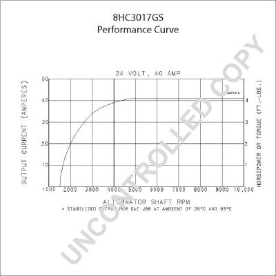 Prestolite Electric 8HC3017GS - Laturi inparts.fi