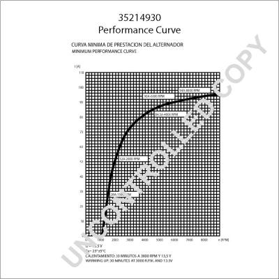 Prestolite Electric 35214930 - Laturi inparts.fi