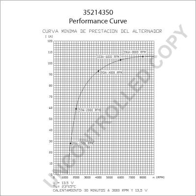 Prestolite Electric 35214350 - Laturi inparts.fi