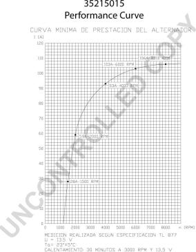 Prestolite Electric 35215015 - Laturi inparts.fi