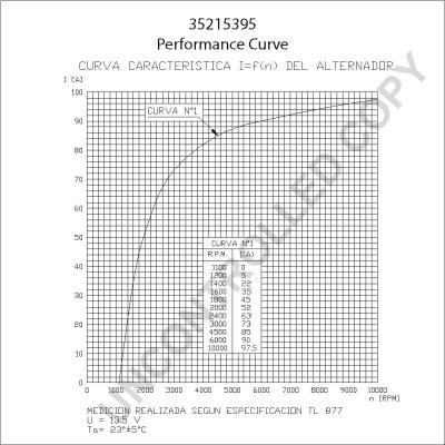 Prestolite Electric 35215395 - Laturi inparts.fi