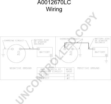 Prestolite Electric A0012670LC - Laturi inparts.fi