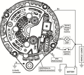 Prestolite Electric AVI147S3003HD - Laturi inparts.fi