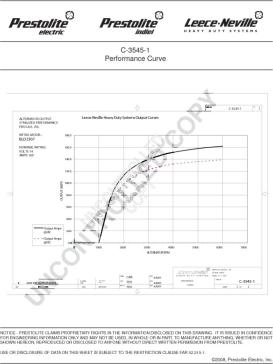 Prestolite Electric BLD2308 - Laturi inparts.fi