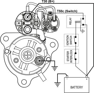 Prestolite Electric M105R3515SE - Käynnistinmoottori inparts.fi