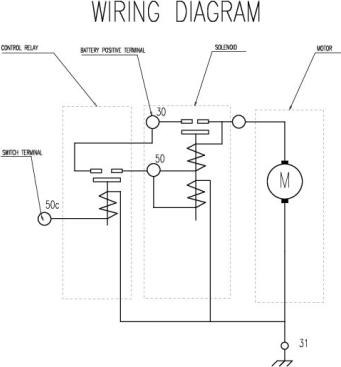 Prestolite Electric M105R2511SE - Käynnistinmoottori inparts.fi