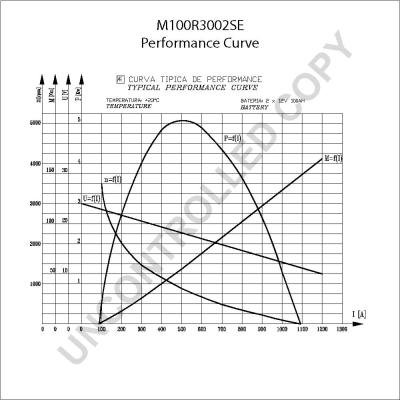 Prestolite Electric M100R3002SE - Käynnistinmoottori inparts.fi