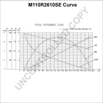 Prestolite Electric M110R2610SE - Käynnistinmoottori inparts.fi