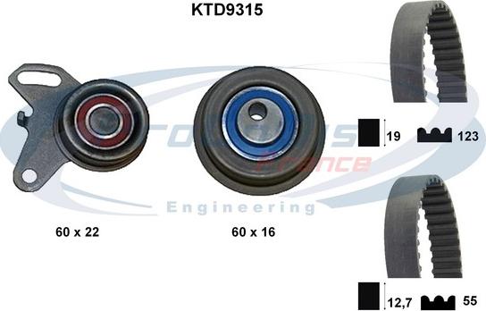 Procodis France KTD9315 - Hammashihnasarja inparts.fi