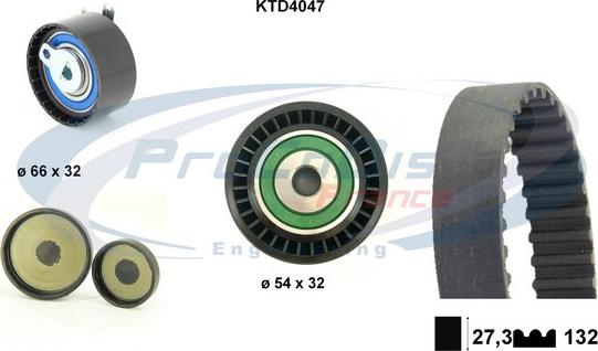 Procodis France KTD4047 - Hammashihnasarja inparts.fi