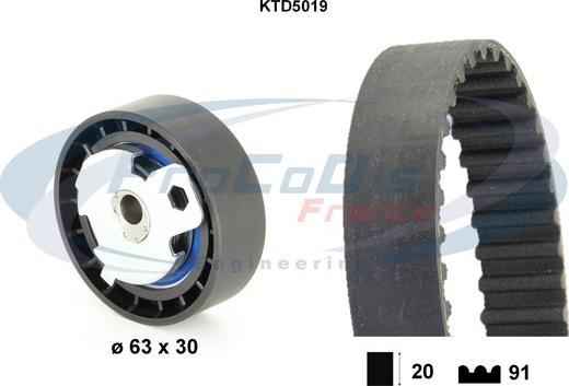 Procodis France KTD5019 - Hammashihnasarja inparts.fi