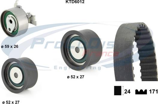 Procodis France KTD6012 - Hammashihnasarja inparts.fi