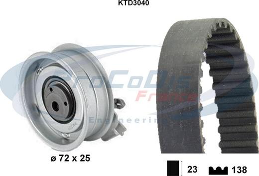 Procodis France KTD3040 - Hammashihnasarja inparts.fi