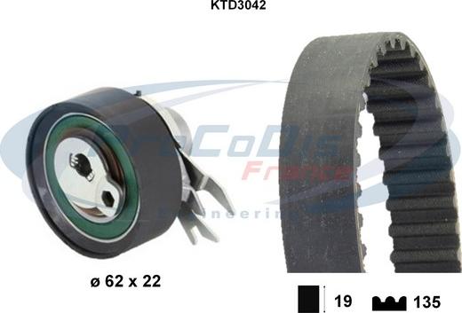 Procodis France KTD3042 - Hammashihnasarja inparts.fi