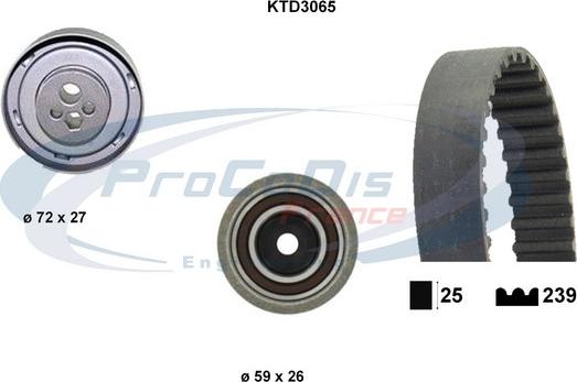 Procodis France KTD3065 - Hammashihnasarja inparts.fi