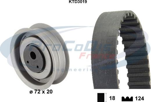 Procodis France KTD3019 - Hammashihnasarja inparts.fi