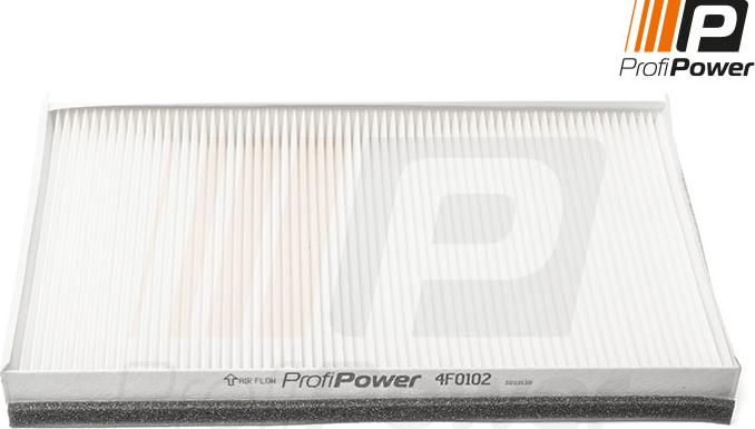 ProfiPower 4F0102 - Suodatin, sisäilma inparts.fi