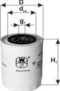 PZL Filters PBP191 - Öljynsuodatin inparts.fi