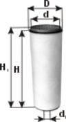 PZL Filters WA40800 - Ilmansuodatin inparts.fi