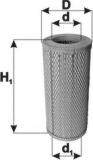 PZL Filters WA201740S - Ilmansuodatin inparts.fi