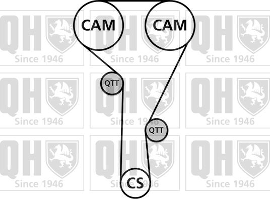 Quinton Hazell QBK906 - Hammashihnasarja inparts.fi