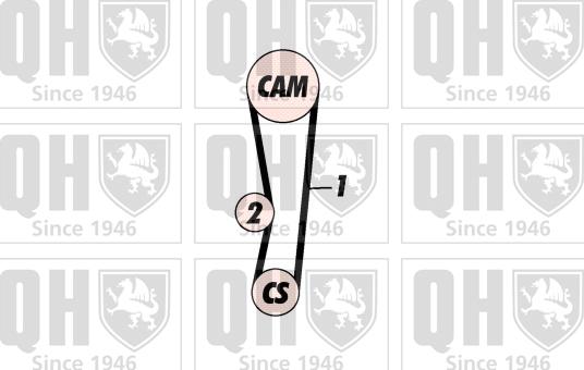 Quinton Hazell QBK536 - Hammashihnasarja inparts.fi