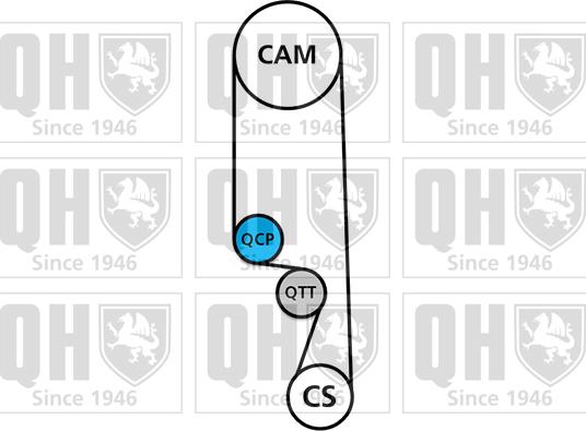 Quinton Hazell QBK648 - Hammashihnasarja inparts.fi