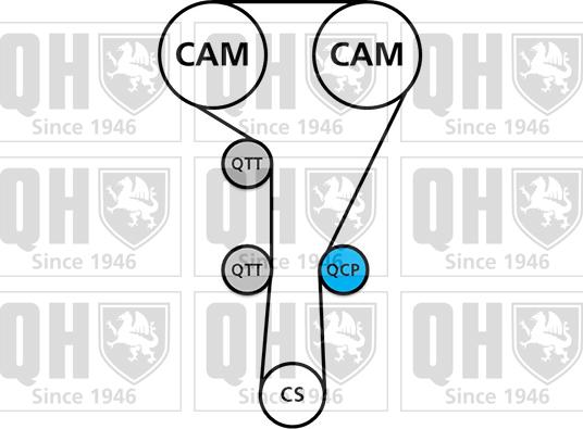 Quinton Hazell QBK677 - Hammashihnasarja inparts.fi