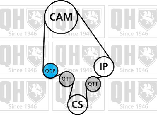 Quinton Hazell QBK147 - Hammashihnasarja inparts.fi