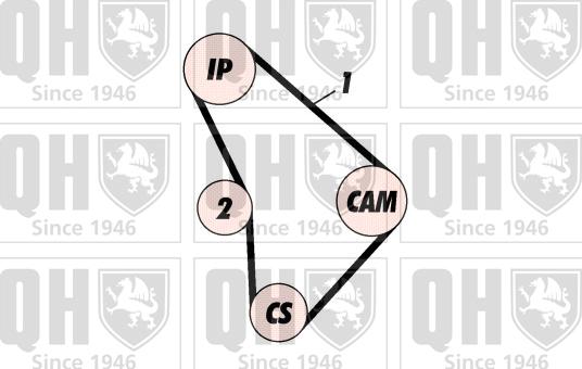 Quinton Hazell QBK164 - Hammashihnasarja inparts.fi