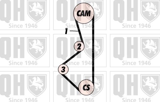 Quinton Hazell QBK360 - Hammashihnasarja inparts.fi