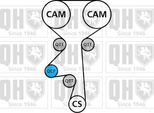 Quinton Hazell QBK259 - Hammashihnasarja inparts.fi