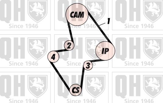 Quinton Hazell QBK799 - Hammashihnasarja inparts.fi