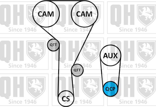 Quinton Hazell QBPK8813 - Vesipumppu + jakohihnasarja inparts.fi