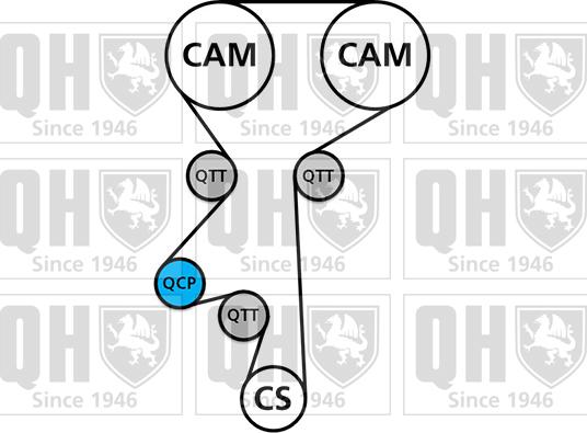 Quinton Hazell QBPK2731 - Vesipumppu + jakohihnasarja inparts.fi