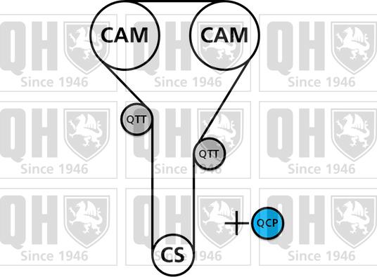 Quinton Hazell QBPK7560 - Vesipumppu + jakohihnasarja inparts.fi