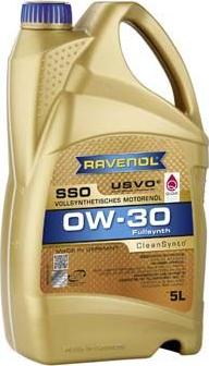 Ravenol 1111100 - Moottoriöljy inparts.fi