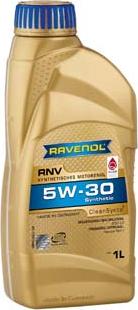 Ravenol 1111114-001 - Moottoriöljy inparts.fi