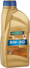 Ravenol 1111115-001-01-999 - Moottoriöljy inparts.fi