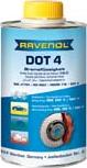 Ravenol 1350601-250-05-000 - Jarruneste inparts.fi