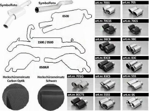 REMUS 286015 1500 SET - Sport-vaimennin inparts.fi