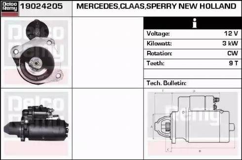 Remy 19024205 - Käynnistinmoottori inparts.fi