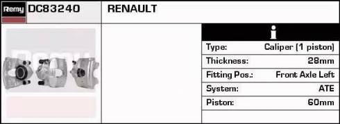 Remy DC83240 - Jarrusatula inparts.fi