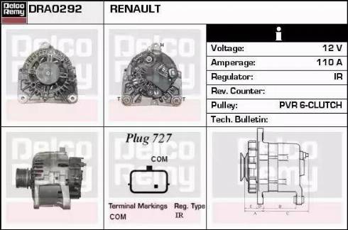 Remy DRA0292 - Laturi inparts.fi