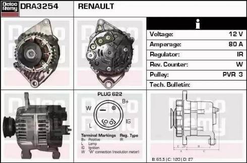 Remy DRA3254 - Laturi inparts.fi