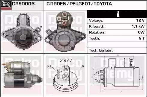 Remy DRS0006 - Käynnistinmoottori inparts.fi