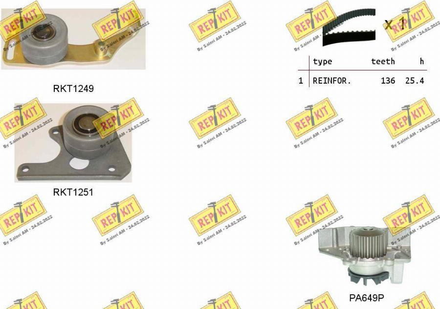 REPKIT RKTK0828PA - Vesipumppu + jakohihnasarja inparts.fi